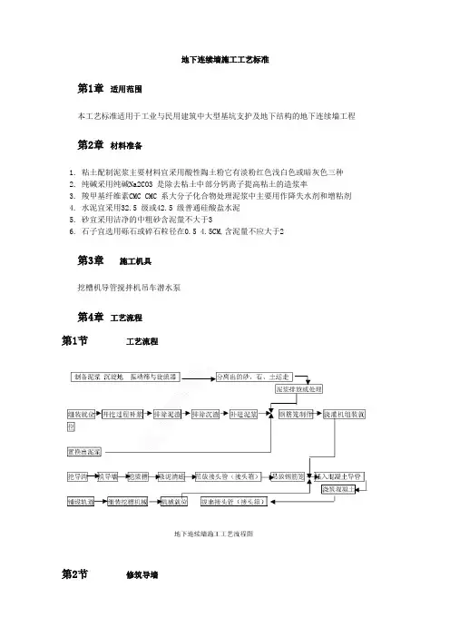 地下连续墙施工工艺标准