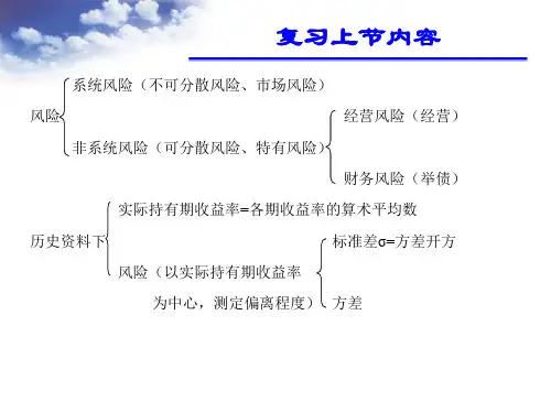 第七章杠杆效应与资本结构