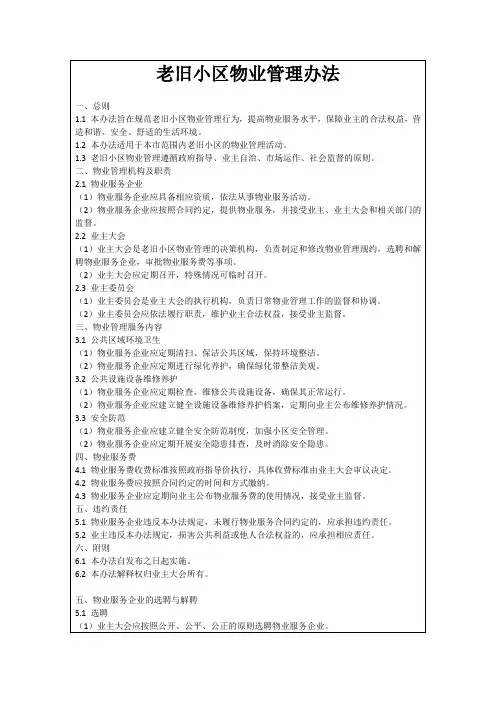 老旧小区物业管理办法
