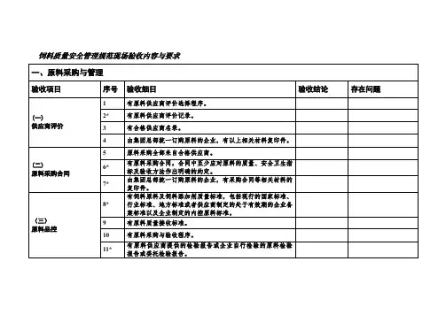 饲料质量安全管理规范现场验收内容与要求