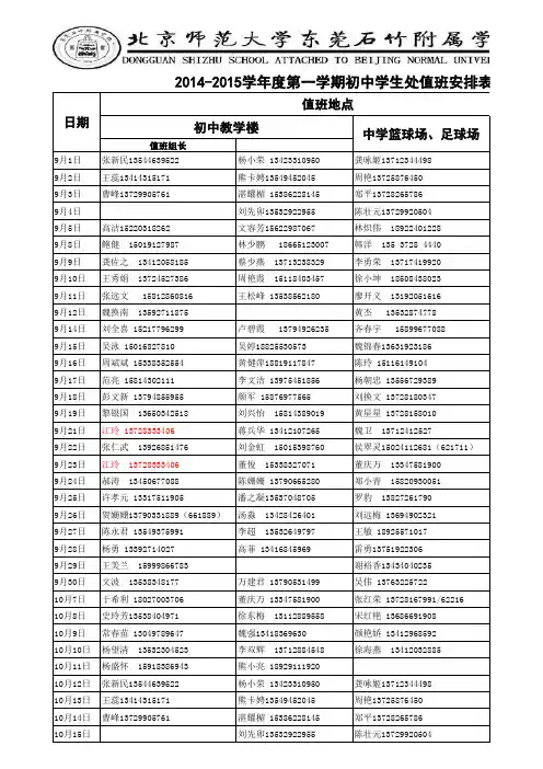 初中学段值班表(2014-2015学年第一学期)(最新修改)(1)