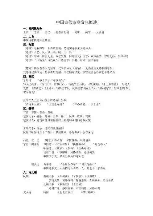 中国古代诗歌发展概述