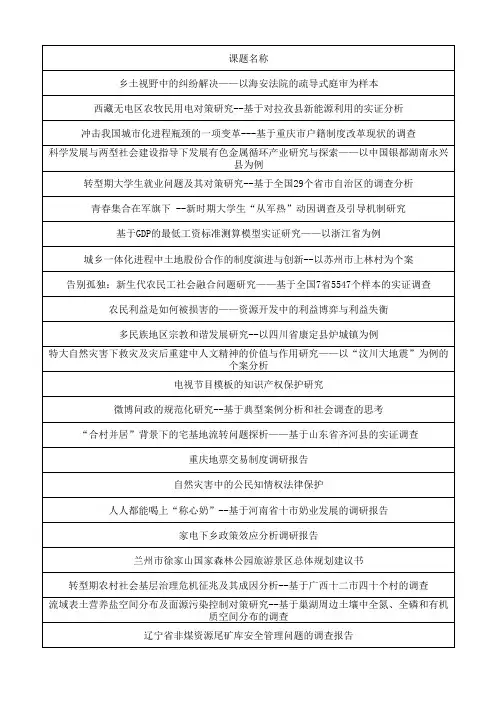 第十二届“挑战杯”全国大学生课外学术科技作品竞赛哲学社会科学类获奖作品统计一览表