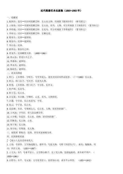 近代瓷器艺术名家集(1860-1960年)