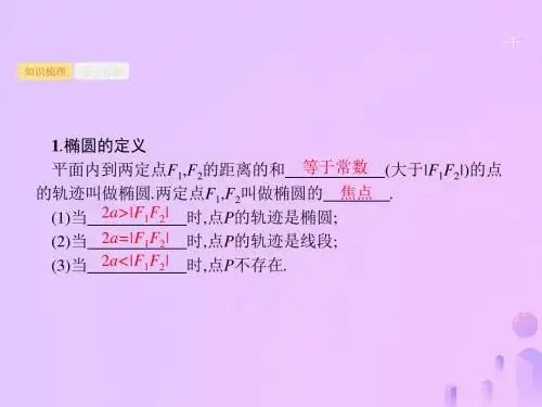 福建高考数学复习第九章解析几何9.5椭圆课件理新人教A版