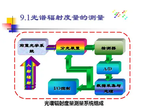 第9章-辐射度量的测量