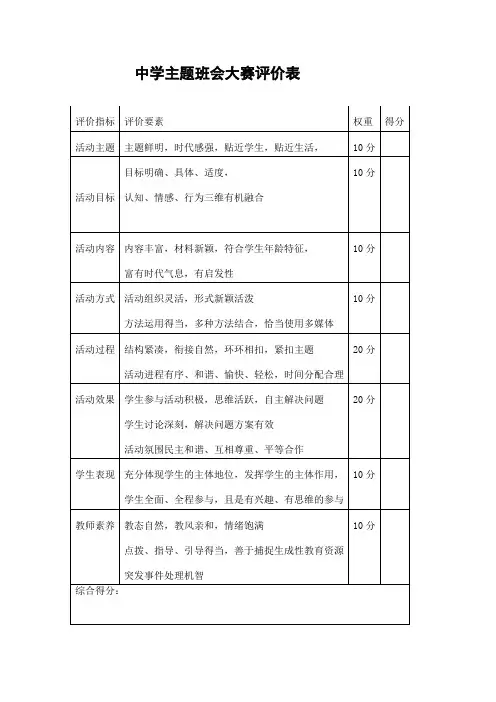 主题班会评价打分表