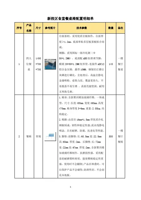 新校区食堂餐桌椅配置明细单