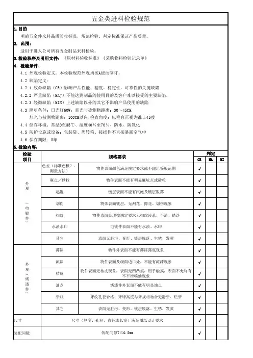 五金类标准件(漆类)进料检验规范