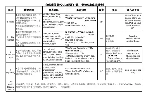 《剑桥国际少儿英语》第一册教材结构分析