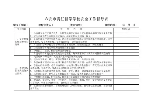 六安市责任督学学校安全工作督导表