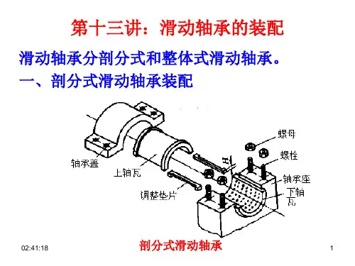 滑动轴承装配