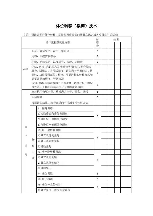 体位转移(截瘫)技术评分标准