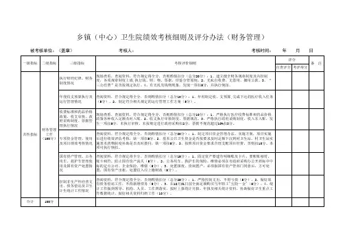 乡镇(中心)卫生院绩效考核细则及评分办法(财务管理)