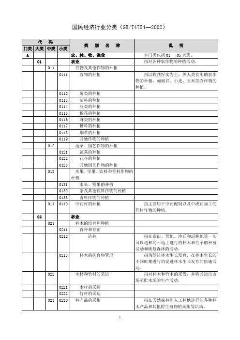 (完整版)国标行业分类(简易版)