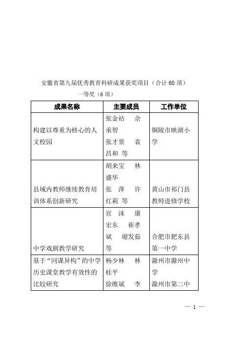 第九届优秀教育科研成果评选