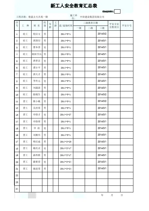 新工人安全教育汇总表