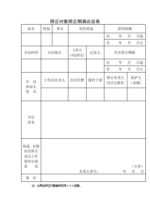 矫正对象矫正期满合议表