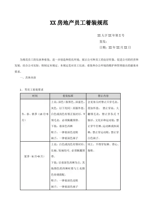 XX房地产员工着装规范(带图)