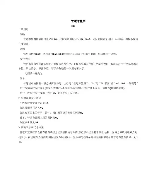管道布置图