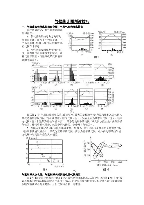 气候统计图判读技巧