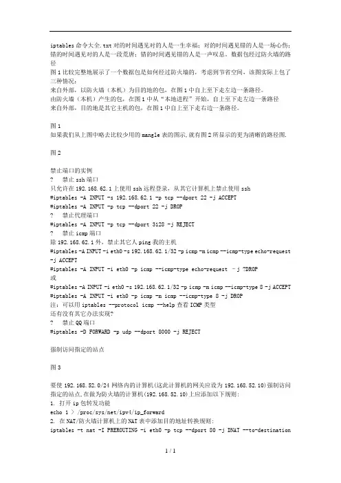 iptables命令汇总