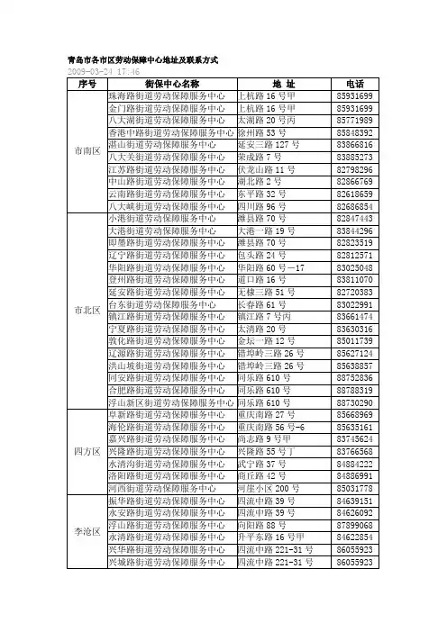 青岛市各市区劳动保障中心地址及联系方式