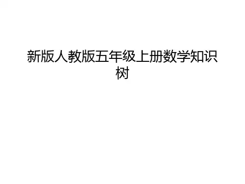 新版人教版五年级上册数学知识树上课讲义