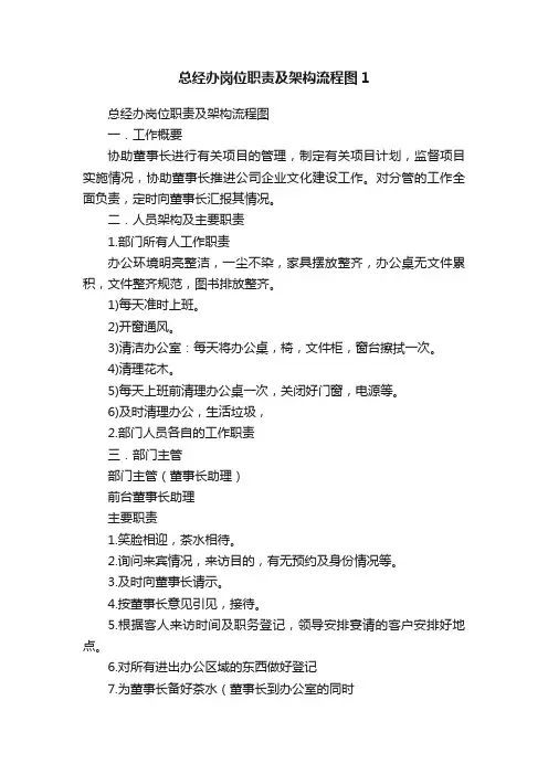 总经办岗位职责及架构流程图1