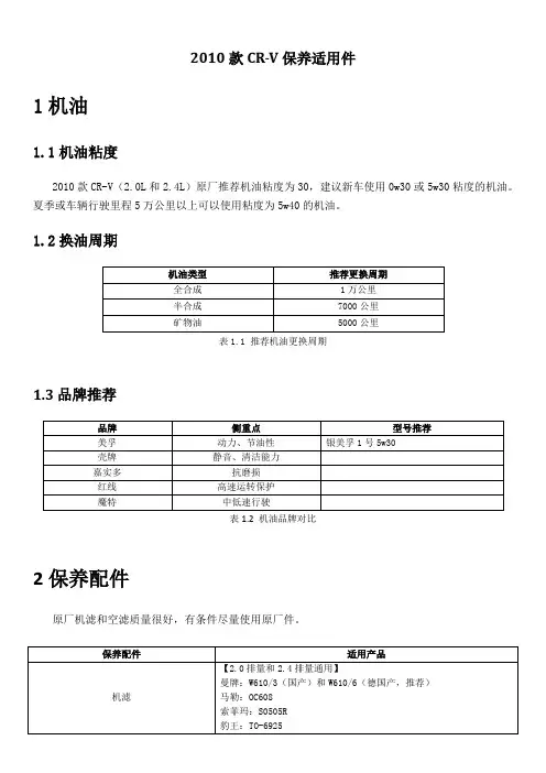 2010款CRV保养适用件