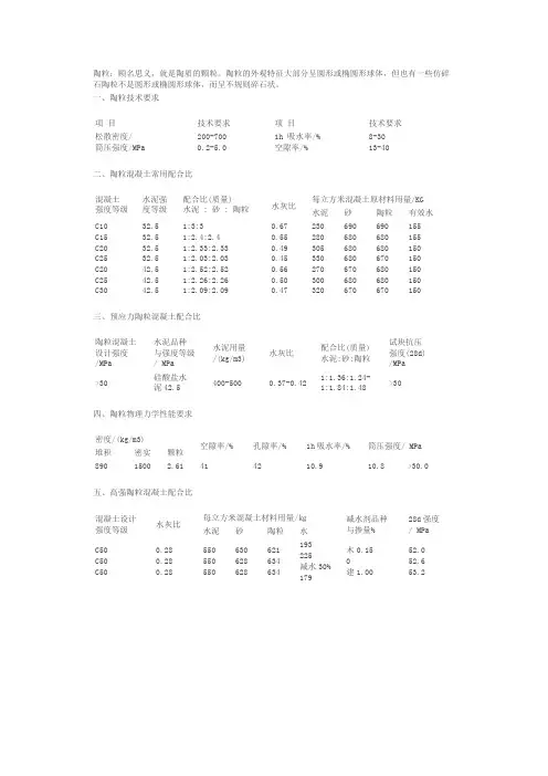 陶粒混凝土配合比
