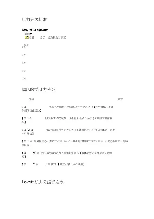 详细肌力分级