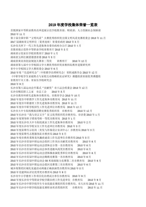 2019年度学校集体荣誉一览表