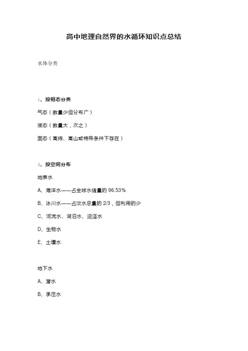 高中地理自然界的水循环知识点总结