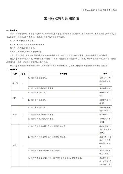 (完整word版)新版标点符号用法简表