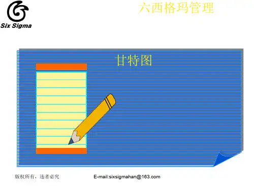 人资规划专题-005甘特图的制作方法