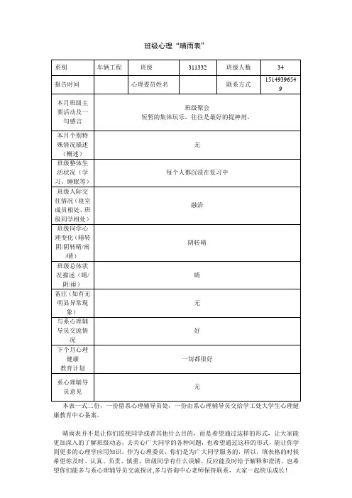 班级心理晴雨表