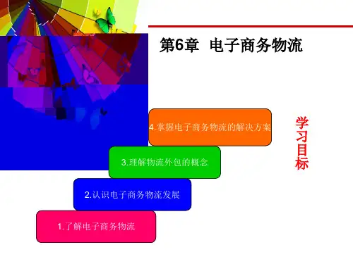 电子商务物流