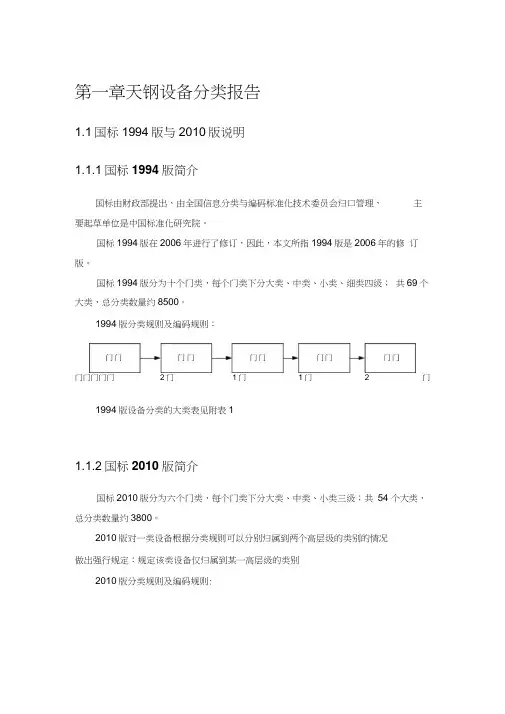 设备分类分析