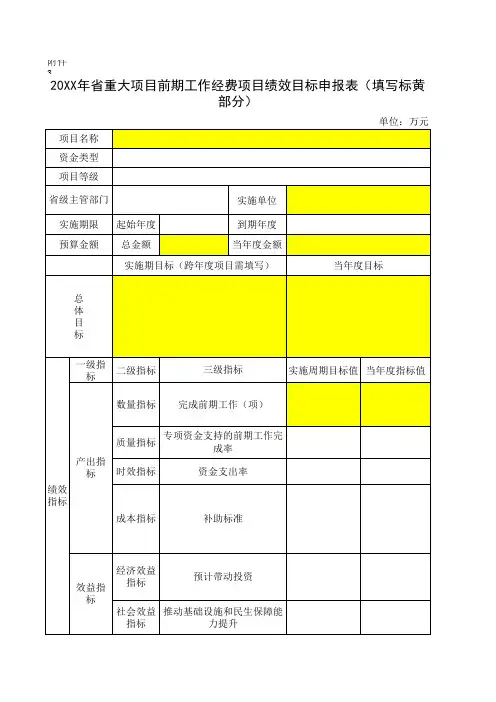 绩效目标申报表表格