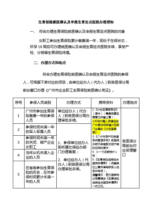生育保险定点医院办理流程(新)