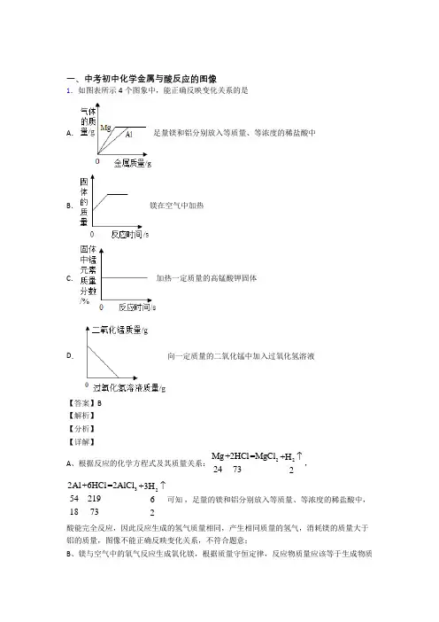 2020-2021中考化学压轴题专题金属与酸反应的图像的经典综合题附详细答案(1)
