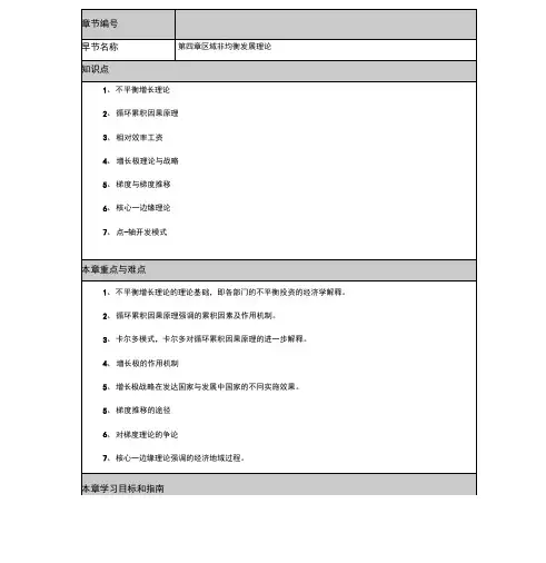 第四章区域非均衡发展理论