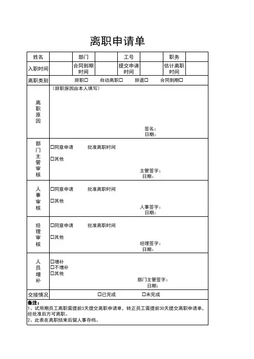 离职申请表-离职申请单