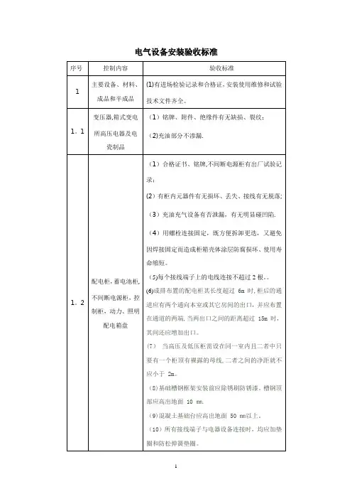 电气设备安装验收标准