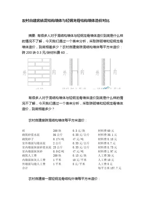 农村自建房砖混结构墙体与轻钢龙骨结构墙体造价对比
