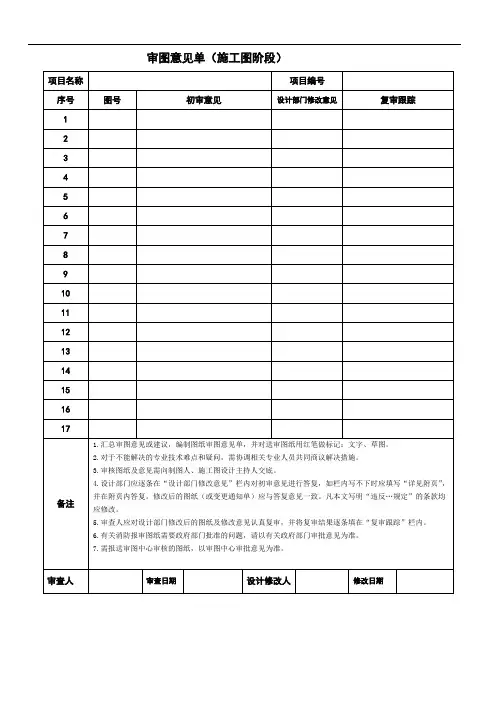 审图意见单