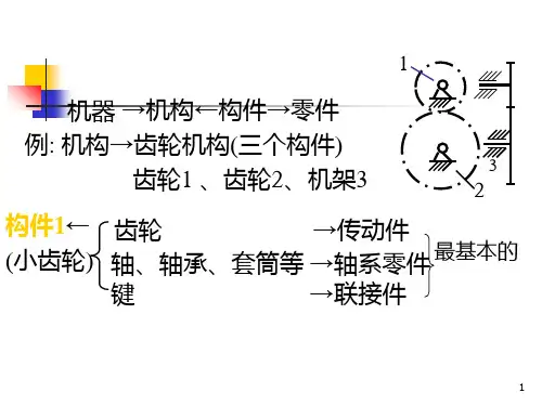 9 第九章 机械零件设计概论1PPT课件