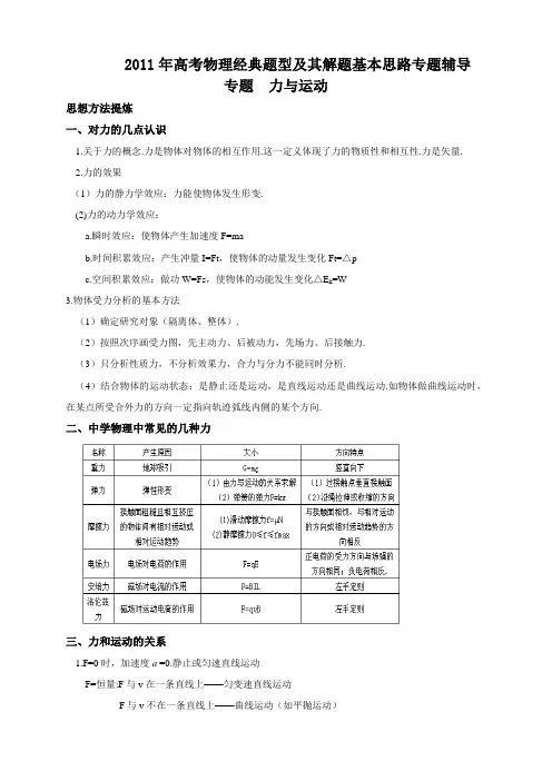 2011年高考物理典型题及重要解题思路的归纳