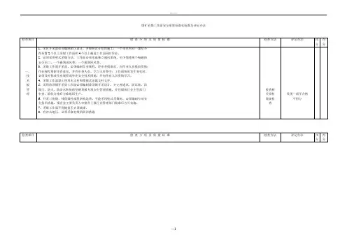 煤矿采煤工作面安全质量标准化标准及评定办法
